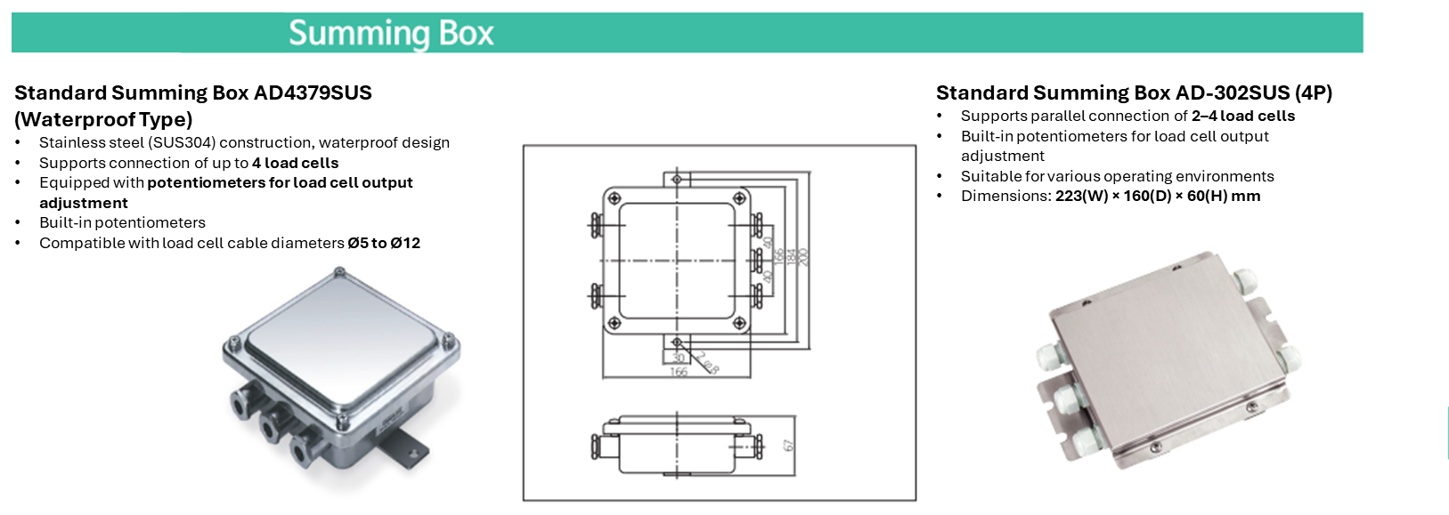 Load Cell Summing Box